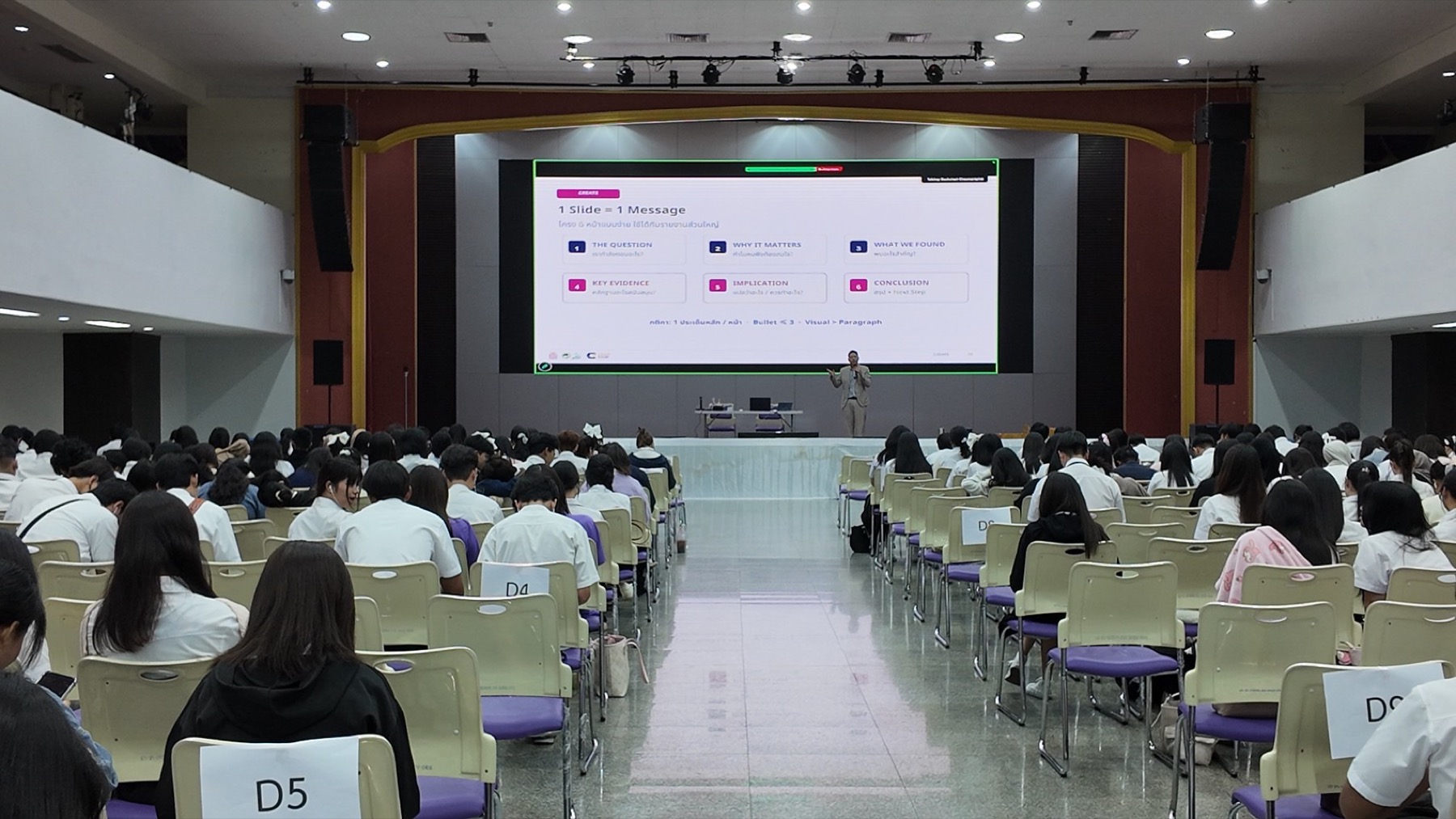 จาก ‘คุยกับ AI เป็น’ สู่ ‘ทำงานจริงอย่างฉลาดและปลอดภัยด้วย AI’ 6